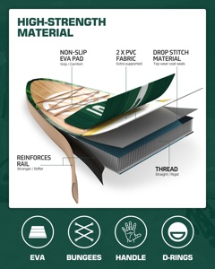 แพดเดิลบอร์ดแบบพองลมรุ่นใหม่ ดีไซน์ใหม่ SP06/1 พร้อมไม้พาย - Product Image 6