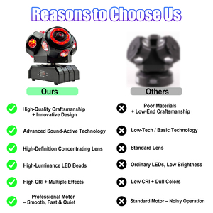 Stage Lights 180W 12x10W RGBW 4in1 Moving Head Light Beam Laser Strobe Rotating DMX512 <strong>DJ</strong> Disco KTV Club Party Wedding 2-3 - Product Image 4