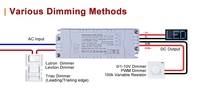 Triac Dimmable Led Driver 12W untuk 80W 24V operasi tenang Universal diatur 12V transformator Led Power Supply untuk lampu Strip