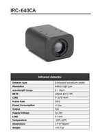 CADDXFPV Caméra FPV thermique haute résolution IRC 384/640CA Imagerie thermique analogique Signal analogique pour RC Racing FPV UAV Parts