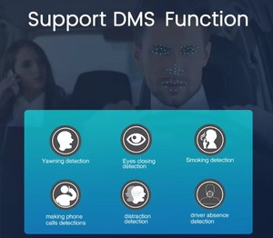 Camera hành trình 4G 3 ống kính hỗ trợ Android, tích hợp DMS ADAS, ghi hình video mini di động, hỗ trợ tầm nhìn ban đêm, định dạng H.265 H.264 - Product Image 5