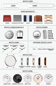 Reloj Mecánico Automático Personalizado para Hombre - Cristal de Zafiro, Acero Inoxidable 3135 3235, Reloj de Oro de Lujo con Luminoso/NH35 - Product Image 4