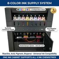 Machine d'impression textile industrielle double face pour tissus en coton, soie, polyester, encre réactive, dispersée, par sublimation, rouleau à rouleau