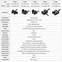 Capteur photoélectrique WTX-SX95 NPN PNP à détection infrarouge par LED, grande profondeur de rainure, portée 5 mm, petite photodiode