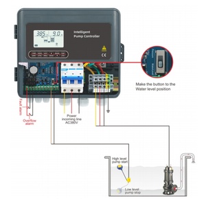 Contrôleur de pompe à eau intelligent, alimentation en eau à pression constante pour la maison, drainage du sous-sol, protection contre la surchauffe, réinitialisation automatique - Product Image 4