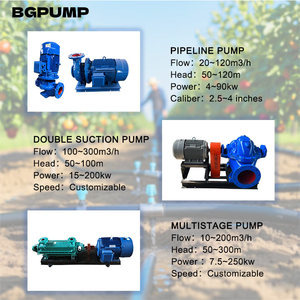 75kw कृषि सिंचाई फार्म पंप क्षैतिज एंड सक्शन सेंट्रीफ्यूगल वाटर पंप - Product Image 4