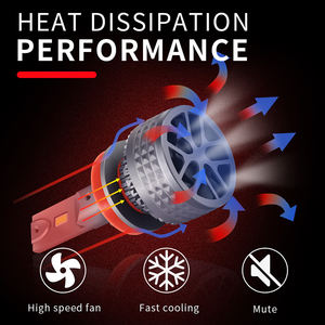 JG lampes automobiles haute puissance <span class=keywords><strong>Q4</strong></span> 20000lm led phare H1 H7 H11 9005 9006 voiture led lumière H4 moto ampoule LED phare - Product Image 6