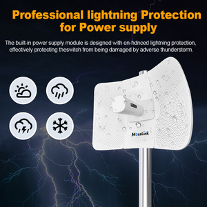 Mosslink 20km tầm xa không dây 5g PoE cung cấp điện <span class=keywords><strong>Wifi</strong></span> mạng <span class=keywords><strong>Router</strong></span> ngoài trời paraboloid điểm đến điểm cầu không dây - Product Image 5