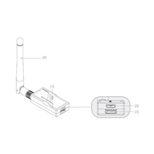 เครื่องรับสัญญาณ Pixhawk Frsky <span class=keywords><strong>IOT</strong></span>,เครื่องรับสัญญาณวิทยุควบคุมของเล่น433Mhz 1000MW 5Km Internet 3DR โมดูลวัดระยะไกลวิทยุ - Product Image 5