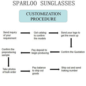 Lunettes de soleil de sport pour homme Dubery D185, demi-monture, design italien, marque TAC, UV400 - Product Image 5