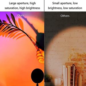 Lámpara LED Inteligente RGB con Control por Aplicación, Proyector de Arcoíris USB, Luz de Fondo para Pared, Luz Nocturna con Control Remoto Inalámbrico, Lámpara de Escritorio - Product Image 5