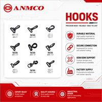 Mousquetons pivotants OEM/ODM pour la fabrication de sangles de sacs, de sacs à dos et de laisses pour animaux de compagnie – Fournisseur en gros personnalisé pour les acheteurs B2B