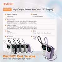 Banque d'alimentation semi-solide MH857C avec écran TFT circulaire intelligent IA, charge rapide PD 45W/65W, 20000mAh, et câbles doubles pour 4 appareils
