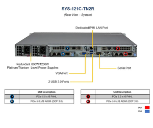 Carte mère Supermicro 1U pour serveur rackable PowerEdge SYS-121C-TN2R, modèle 2026, très demandée pour entreprises et organisations - Product Image 3