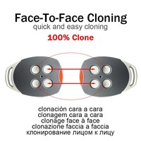 Control Remoto para Puerta de Garaje DITEC GOL4C, 433.92MHz, Código Fijo, Clon