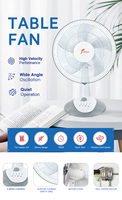Ventilateur de table/bureau électrique AC mini en plastique OEM, 12/16 pouces, grille linéaire, portable, vente en gros