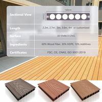 Vente en gros, panneau composite de terrasse en teck antidérapant à grain de bois gaufré 3D pour l'extérieur, utilisé pour la piscine