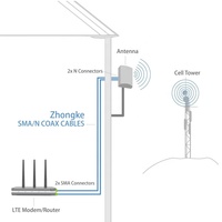 Antenne omnidirectionnelle double bande longue portée, amplificateur externe, routeur MIMO extérieur, LTE 5 GHz, 2G GSM, panneau Wi-Fi, 5G, 4G