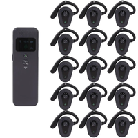 Système de guide touristique sans fil 2.4GHz Mini casque audio Microphone pour interprétation simultanée du guide radio de