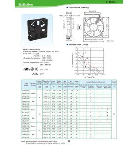 <span class=keywords><strong>Ventilateur</strong></span> axial miniature DC sans balais haute vitesse et faible bruit 60x60x15mm avec roulement à billes pour le refroidissement d'imprimantes 3D, options 5V/12V/24V - Product Image 4