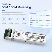 Transceptor Óptico SFP de 1.25Gbps, 850nm MMF, 550M, Dúplex LC, Estándar SFP MSA, Módulo Gigabit, Suministro de Fábrica