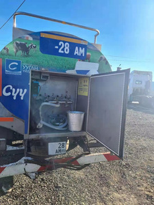 Thùng Vận Chuyển Sữa - Product Image 5