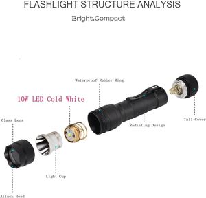 Lampe torche tactique en alliage d'aluminium ultra-lumineuse rechargeable étanche avec charge Type-C portée du faisceau de 180 m - Product Image 5