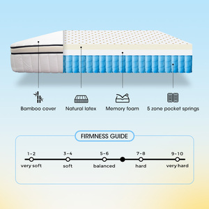 Top europeo personalizado de fábrica en el Reino Unido, funda transpirable de bambú ajustable, colchón de tamaño king con bolsillo de látex de espuma viscoelástica en una caja - Product Image 2