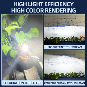 360 Faro Focos Led Lampadas Faros Auto Sistema de iluminación 30000Lm H11 H8 H16 LED H7 Voitur Faros Lámpara Motor <span class=keywords><strong>Luc</strong></span> Led Faro - Product Image 3
