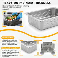 Commerciële geperforeerde GN-bakken, food grade roestvrij staal GN-bak, Gastronorm container, voedselbak voor restaurants, hotels, kantines
