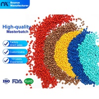 Granulés de masterbatch plastique PP/PE colorés personnalisés sans remplissage pour extrusion, résistance au vieillissement, pièces automobiles