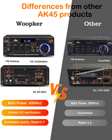 2 Kanallı HiFi USB Ses Amplifikatörü FM SD Mikrofon Girişi 90W Tepe Dijital 5.0 Yüksek Güçlü Amplifikatör Metal, Ev, Araba, Karaoke için