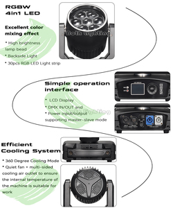 Luz Móvil de Cabeza con Efecto Ojo de Abeja 7x40w, Luz Sharpy con Efectos Arcoíris RGBW 4en1 LED para Bodas, DJ, Fiestas y Escenarios - Product Image 5
