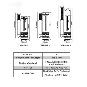 Válvula de <span class=keywords><strong>Entrada</strong></span> Anti-Sifón de Diseño Moderno con Doble Descarga, Ahorro de <span class=keywords><strong>Agua</strong></span>, Energía Solar, Garantía de 5 Años, Altura Ajustable, para Hoteles - Product Image 5