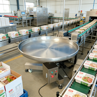 Table de retournement de sacs d'accumulation rotative en acier inoxydable 304, prix fabricant pour l'efficacité de l'industrie de l'emballage