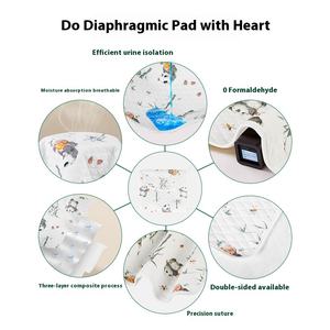 Imperméable Respirant Coton Diaphragme Pad Portable Quatre Saisons Pliant <span class=keywords><strong>Serviette</strong></span> Tissu <span class=keywords><strong>De</strong></span> Stockage Imprimé Bébé <span class=keywords><strong>Matelas</strong></span> <span class=keywords><strong>À</strong></span> <span class=keywords><strong>Langer</strong></span> Couverture - Product Image 4