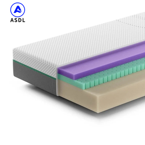 Оптовая цена: Сжатые матрасы King <span class=keywords><strong>Size</strong></span>, скрученные в рулон, матрас <span class=keywords><strong>Xxxn</strong></span>, наматрасник J201, матрас <span class=keywords><strong>Queen</strong></span> <span class=keywords><strong>Size</strong></span> с гелевой пеной памяти - Product Image 2