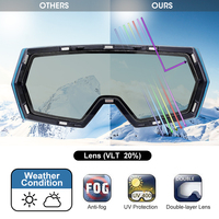 Masque de ski avec protection UV400, polarisé, anti-buée, verres cylindriques, pour snowboard et sports de neige, logo personnalisé