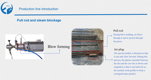 Machine à tuyaux ondulés monocouche haute vitesse, machine à tuyaux PVC de haute qualité, nouveau design, vente directe usine, machine plastique, expérience prouvée - Product Image 3