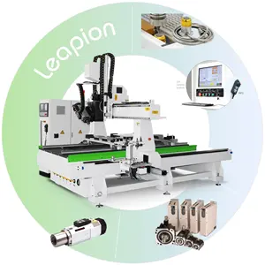 Router Cnc Mesin Ukir Kayu Buatan Cina, Router Cnc Pekerjaan Kayu 5 Sumbu Pertukangan Mesin Pengerjaan Kayu