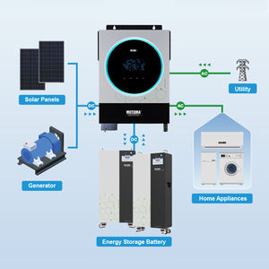 <span class=keywords><strong>Inversor</strong></span> de Energía Solar de Alta <span class=keywords><strong>Calidad</strong></span> de 5kw 6kw, <span class=keywords><strong>Precio</strong></span> de <span class=keywords><strong>Inversor</strong></span> Solar <span class=keywords><strong>Híbrido</strong></span> Inteligente de Doble Salida Conectado a la Red con Clasificación IP65 para el Hogar e Iluminación - Product Image 4