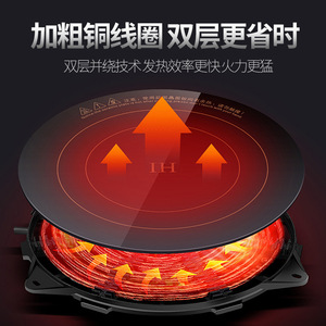 Olla de Inducción Comercial SDF para Sopa, 5000-10000W, Acero Inoxidable, de Una Sola Cabeza, de Pie, Equipo de Cocina de Bajo Consumo - Product Image 3