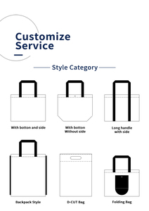 <span class=keywords><strong>Bolsas</strong></span> de compras de polipropileno tejido PP reutilizables de gran capacidad, respetuosas con el medio ambiente - Product Image 5