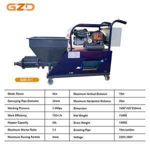 Máy phun vữa 311, máy phun bê tông, máy phun xi măng, máy trát tường, máy phun vữa, máy phun bột trét tường - Product Image 2