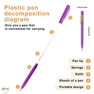 Best Selling Multi-Color Rotated Plastic Ballpoint <b>Pen</b> with Custom Logo Printed Manufacturers Advertising for Stationery Gift - Product Image 3