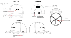 <span class=keywords><strong>Gorra</strong></span> Trucker de 5 Paneles de <span class=keywords><strong>Malla</strong></span> de Algodón Azul Marino con Logotipo Bordado Personalizado para Boda, Fabricada por OEM, con Visera Curva en Forma de A - Product Image 3