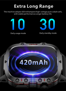 Reloj Inteligente Deportivo QX11 con Pantalla Cuadrada de 1.96 Pulgadas, Resistente al Agua hasta 3 ATM, 420 mAh, SOS, CE, FCC, Gloryfit, Llamadas por Bluetooth, Reloj Inteligente 2025 - Product Image 6