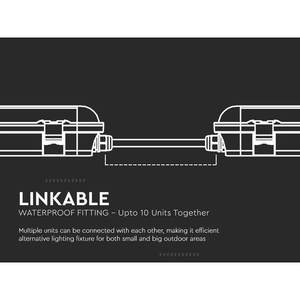 Plafonnier LED 120 cm 36 W avec 120 lm/W 4320 lm Neutre 4000K IP65 Couvercle Satiné pour Maison Bureau & Salon SKU-2120207 - Product Image 2