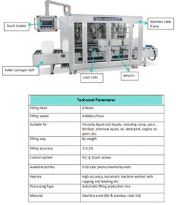 Machine de remplissage entièrement automatique pour liquides visqueux et moussants en jerrycan de <span class=keywords><strong>5</strong></span> gallons, ligne de production de remplissage pour barils en plastique et métal de 20 <span class=keywords><strong>litres</strong></span> - Product Image 2