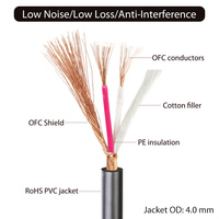 Câble audio TRS 3,5 mm Yinyu AC060P pour connecter un smartphone, un ordinateur portable à un système audio stéréo de voiture, système HiFi